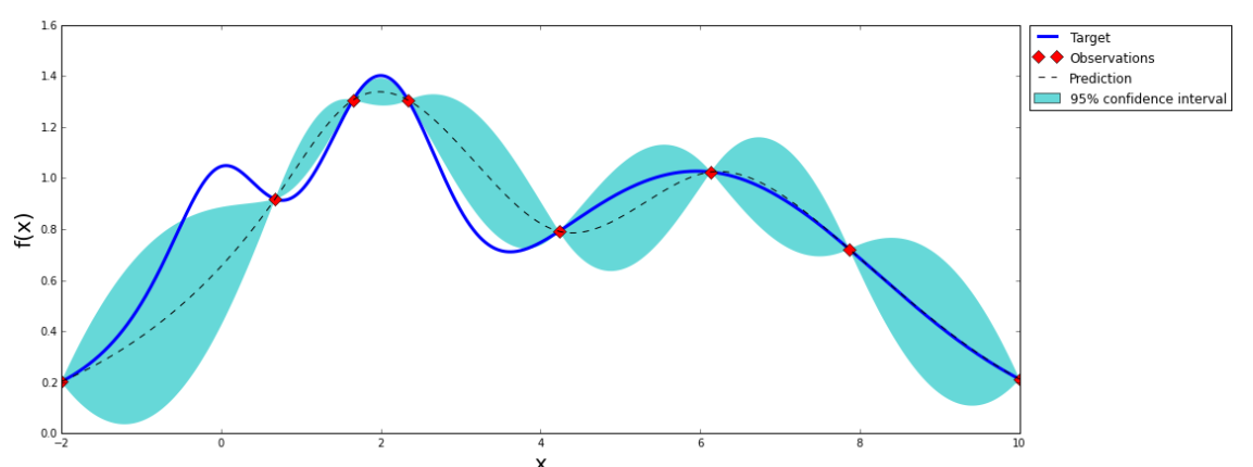 04_algo_bayes_opg_01.png