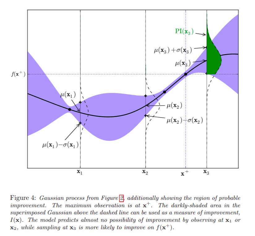 04_algo_bayes_opg_02.png