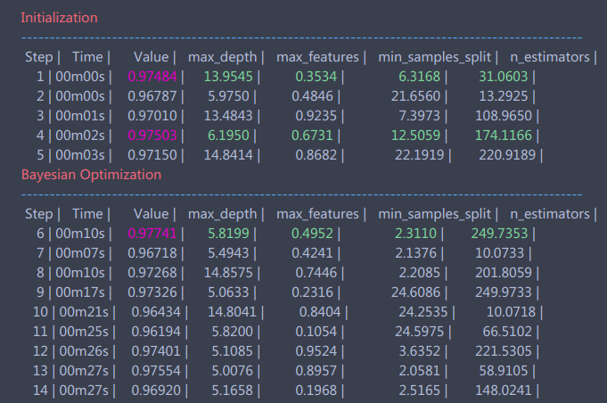 04_algo_bayes_opg_03.png